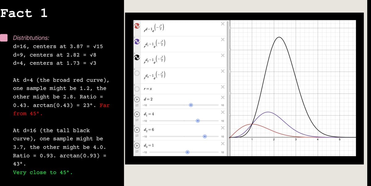 递归极坐标分解树状图：底层 8 个原始坐标 x₁...x₈ 配对转为 (r,θ)，逐层向上合并，最终产出 1 个半径 + 多层角度向量